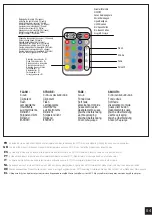 Preview for 4 page of XanLite HOME LSBK5RVBEX Quick Start Manual