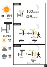 Preview for 3 page of XanLite SO1711A Manual