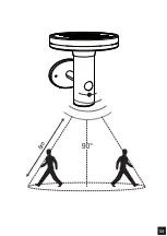 Preview for 4 page of XanLite SO1711A Manual