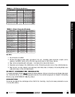 Preview for 3 page of Xantech 794 Installation Instructions