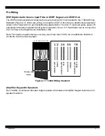 Предварительный просмотр 4 страницы Xantech D5IP Installation Instructions Manual