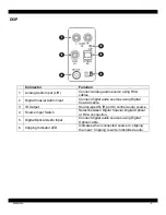 Предварительный просмотр 5 страницы Xantech D5IP Installation Instructions Manual