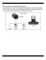 Preview for 7 page of Xantech D5KP Installation Instructions Manual