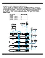 Предварительный просмотр 26 страницы Xantech D5RH Installation Instructions Manual