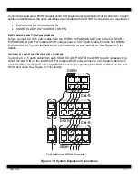 Preview for 27 page of Xantech D5RH Installation Instructions Manual