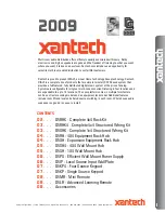 Xantech D5RHK Quick Connection Manual предпросмотр