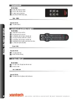 Preview for 8 page of Xantech D5RHK Quick Connection Manual