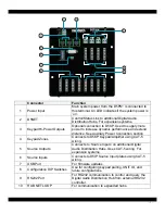Preview for 7 page of Xantech D5SH4 Installation Instructions Manual