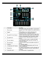 Предварительный просмотр 7 страницы Xantech D5SH4 Installation Instructions Manual