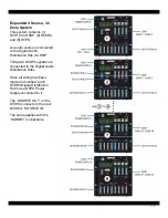 Предварительный просмотр 10 страницы Xantech D5SH4 Installation Instructions Manual