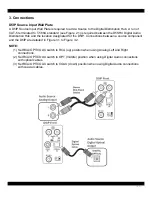 Preview for 11 page of Xantech D5SH4 Installation Instructions Manual