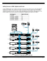 Предварительный просмотр 22 страницы Xantech D5XH Installation Instructions Manual