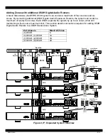 Preview for 25 page of Xantech D5XH Installation Instructions Manual