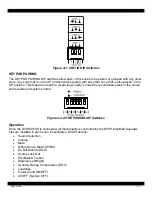 Preview for 28 page of Xantech D5XH Installation Instructions Manual