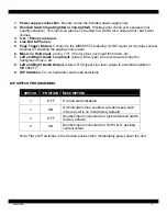 Preview for 2 page of Xantech DPC100 Installation Instructions Manual