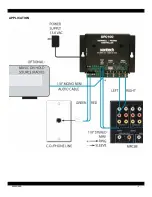 Предварительный просмотр 3 страницы Xantech DPC100 Installation Instructions Manual