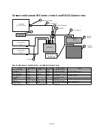 Preview for 3 page of Xantech ELAN Xtranet XLIP200 Integration Note