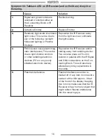 Preview for 15 page of Xantech EN85K Ensemble Installation Instructions Manual