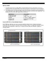 Предварительный просмотр 2 страницы Xantech HD16D Installation Instructions