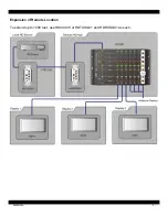 Предварительный просмотр 3 страницы Xantech HD16D Installation Instructions