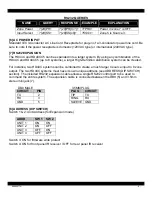 Preview for 4 page of Xantech HD44CC5 Installation Instructions Manual