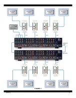 Preview for 9 page of Xantech HD44CC5 Installation Instructions Manual