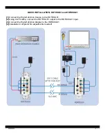 Предварительный просмотр 3 страницы Xantech HDRXSG01 Installation Instructions