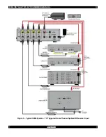 Предварительный просмотр 9 страницы Xantech ISM4 Installation And Programming Manual