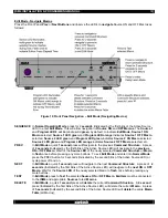 Предварительный просмотр 30 страницы Xantech ISM4 Installation And Programming Manual