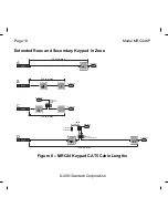 Preview for 18 page of Xantech MRC44KP Installation Instructions Manual