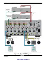 Preview for 4 page of Xantech MRC88 Quick Start Manual