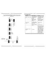 Preview for 10 page of Xantech MRKP1 Installation Instructions Manual