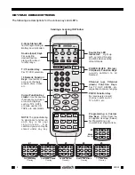 Предварительный просмотр 2 страницы Xantech URC-2 Installation Instructions Manual