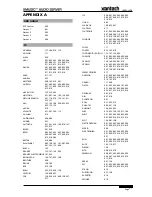 Preview for 41 page of Xantech XMusicw+ User Manual