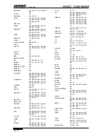 Preview for 42 page of Xantech XMusicw+ User Manual