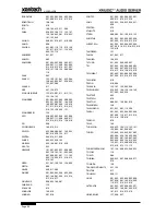 Preview for 44 page of Xantech XMusicw+ User Manual