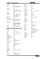 Preview for 45 page of Xantech XMusicw+ User Manual