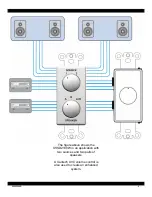 Preview for 4 page of Xantech XSSD2100W Installation Instructions Manual