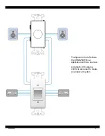 Preview for 2 page of Xantech XSSD250W Installation Instructions