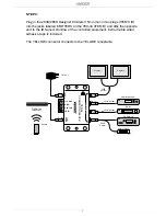 Предварительный просмотр 9 страницы Xantech XT-DL-IRK Installation Manual