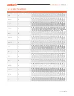 Preview for 8 page of Xantech XT-HDBT-MX44-4K-KIT User Manual