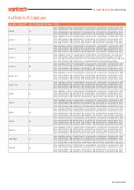 Preview for 6 page of Xantech XT-HDMI-MX42-4K18G User Manual