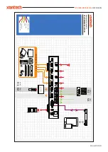 Preview for 8 page of Xantech XT-HDMI-MX42-4K18G User Manual