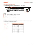 Preview for 4 page of Xantech XT-HDMI-MX44-4K18G User Manual