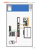 Preview for 4 page of Xantech XT-SW21-4K18G User Manual