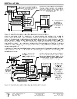 Preview for 36 page of Xantrex 120 VAC/60 Owner'S Manual