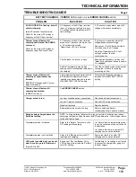 Preview for 121 page of Xantrex 120 VAC/60 Owner'S Manual