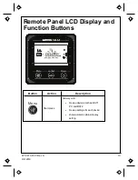 Preview for 13 page of Xantrex 710-0010 Owner'S Manual