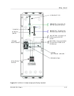 Preview for 39 page of Xantrex ACCB-L Owner'S Manual