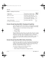 Preview for 38 page of Xantrex BC3012 User Manual